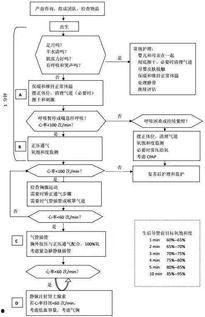 成人雾化步骤和流程视频,成人雾化操作步骤与流程详解